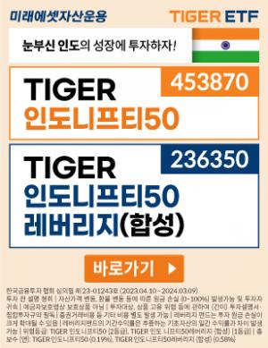 미래에셋, 'TIGER 인도니프티50 ETF' 신규 상장