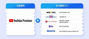 SK텔레콤 ‘T우주’ 론칭 2주년 기념 신규 상품 출시 및 프로모션