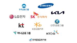 SK·삼성전자·KB금융, ESG 경영 평가 최고등급 ‘S’ 획득