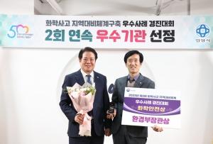 안양시, 화학사고 대비 경진대회 2년 연속‘우수기관’ 선정