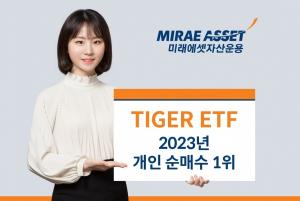 미래에셋, ‘TIGER ETF’ 2023년 개인 순매수 1위