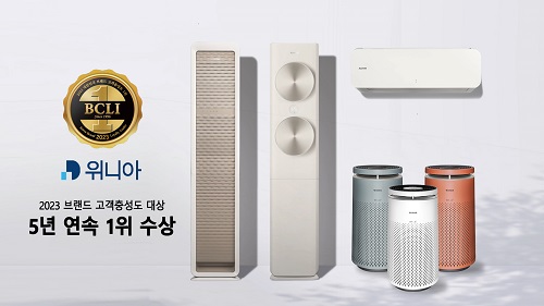 위니아가 한국소비자포럼이 수여하는 ‘2023 브랜드 고객충성도 대상’에서 5년 연속 에어컨·공기청정기 부문 1위에 선정됐다.위니아