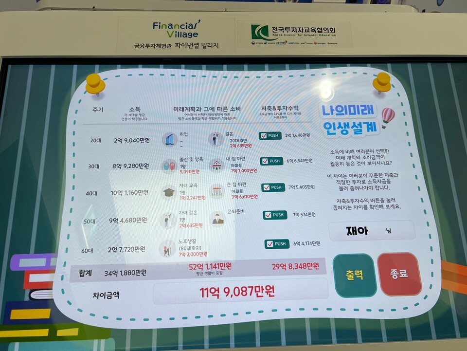 기자가 미디어테이블에서 인생을 설계하자 52억원 이상이 필요한 것으로 나왔다.<최재아>